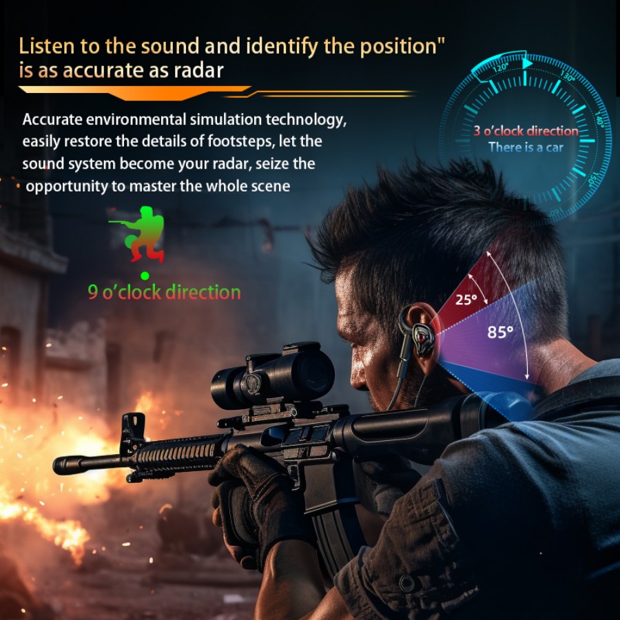 Esports Gaming Headset 360° Su - đánh giá và giá Esports Gaming Headset