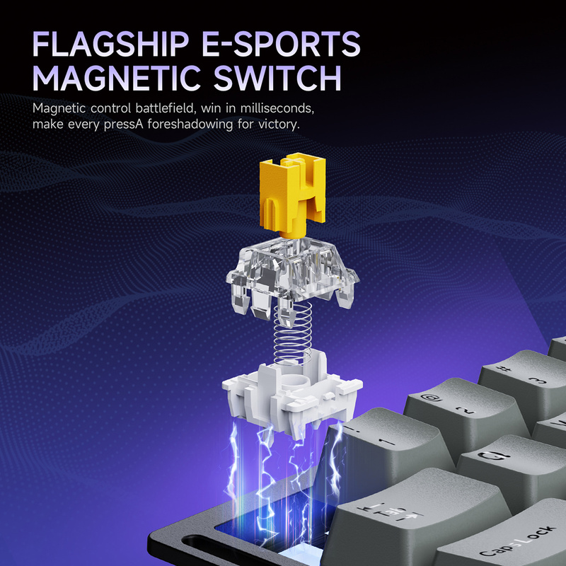 RGB Mini One Handed Mechanical - đánh giá và giá Esports Gaming Setup