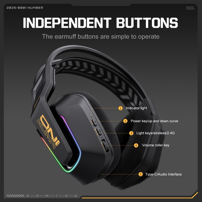 ONIKUMA GT828 Gaming Headset 4 - đánh giá và giá Esports Gaming Headset