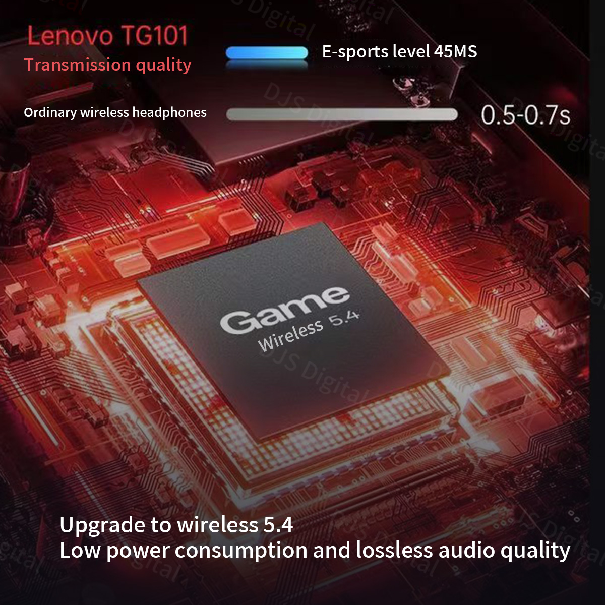 Lenovo TG101 Gaming Headset Bl - đánh giá và giá Esports Gaming Setup