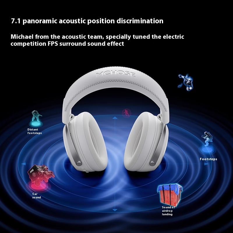 MCHOSE X9 Grandmaster Gaming H - đánh giá và giá Esports Gaming Headset