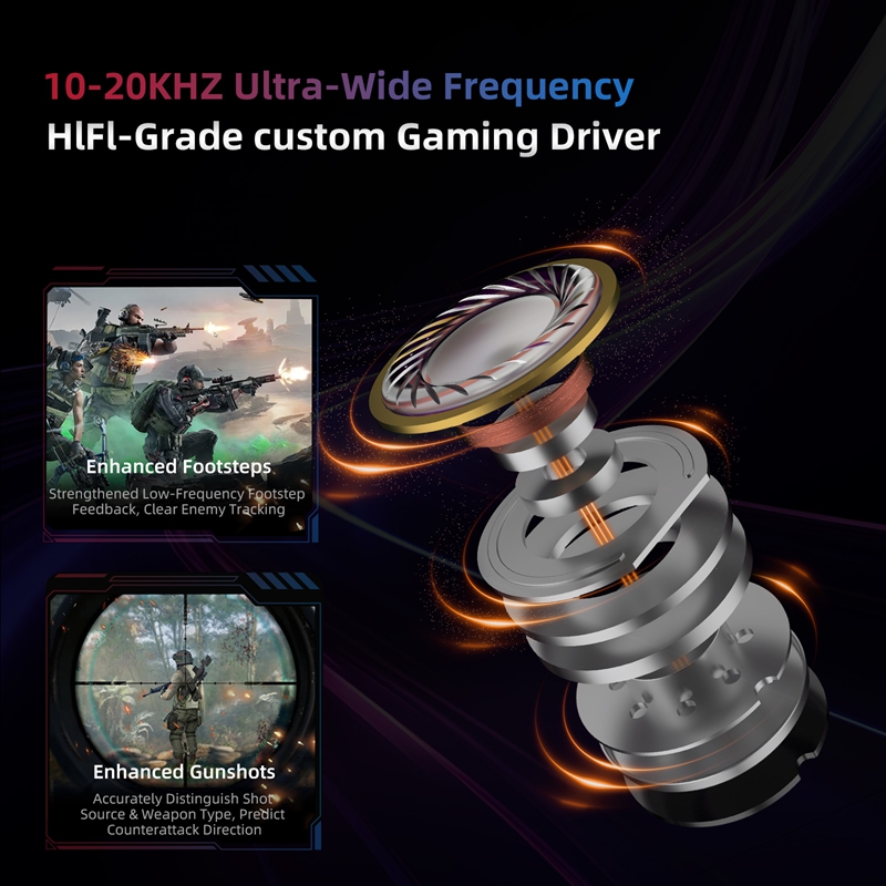  KZ Axas FPS Gaming IEM Headp - đánh giá và giá Esports Gaming Setup